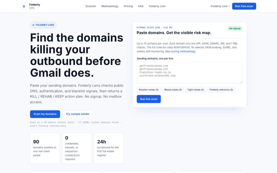 Folderly Lens landing page with cold-email estate audit positioning
